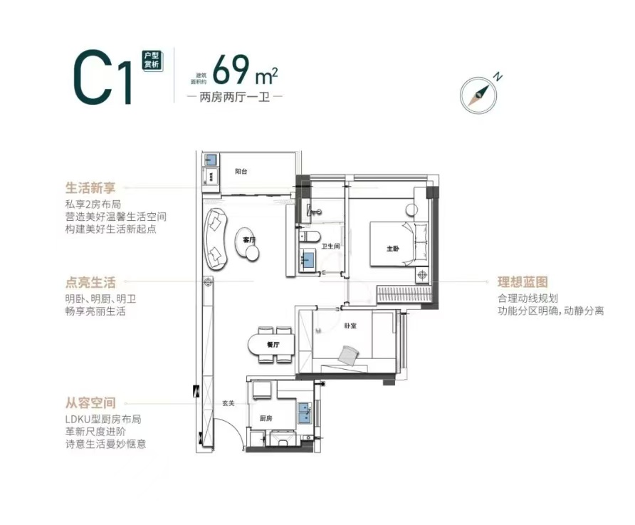 戶型圖 1